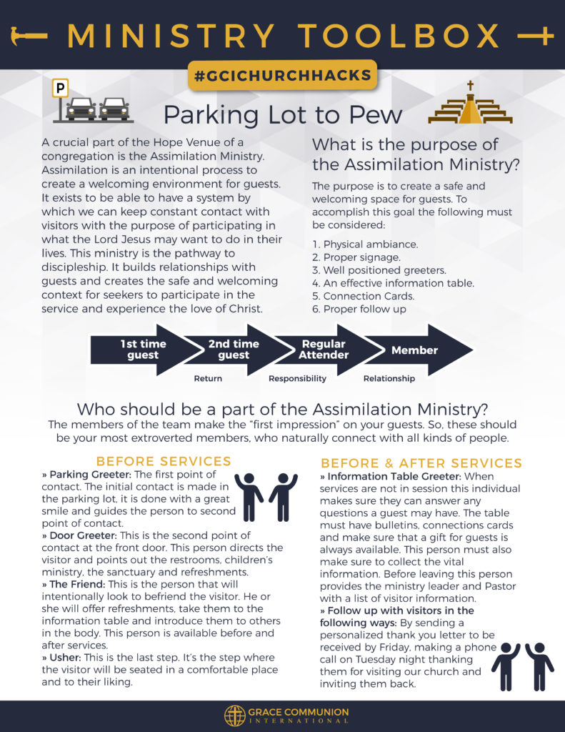 Church Hack 9 Parking Lot to PewPRESS01 Grace Communion